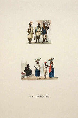 Diversos tipos, Plate 82